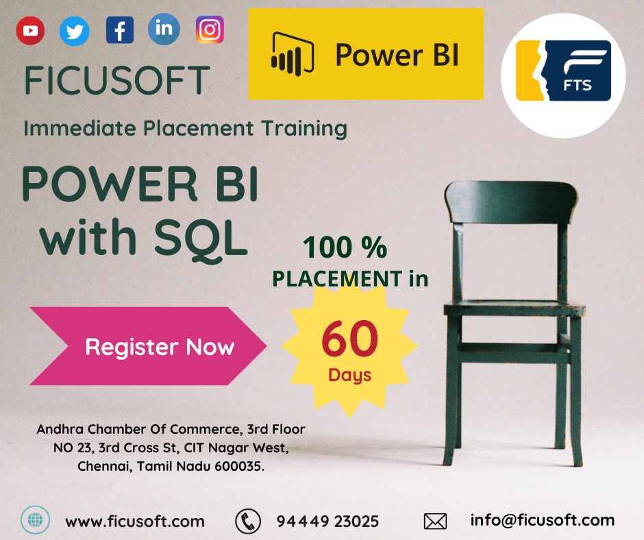 Ficusoft Technologies Pvt Ltd - Cover photo