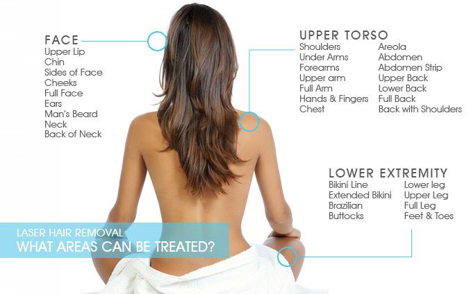 Flawless Skin Rejuvenation - Cover photo