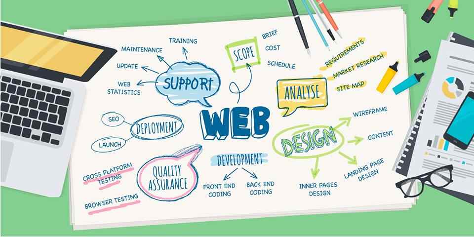 Flyer Infotech Pvt Ltd - Cover photo
