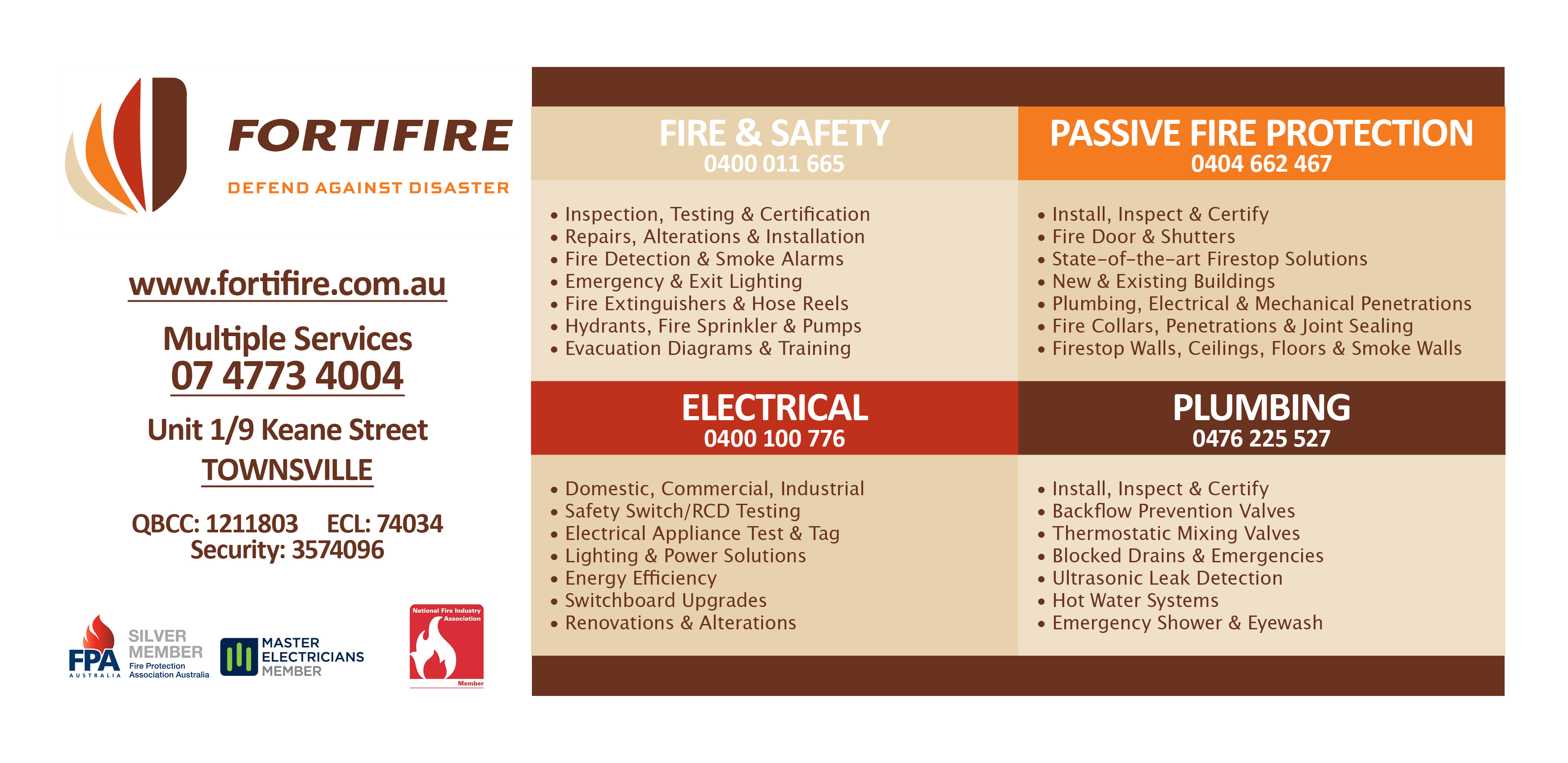 Fortifire - Cover photo