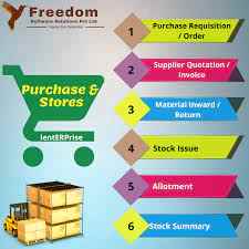 Freedom Software - Cover photo