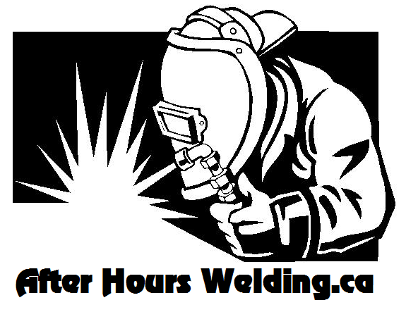 Full Scope Welding LTD. - Logo