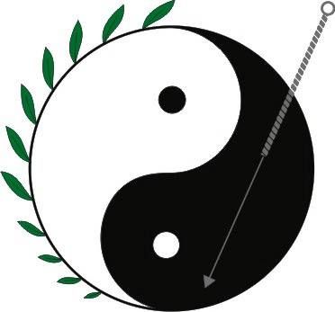 Gamdur Chinese Medicine &a; Acupuncture Clinic - Logo
