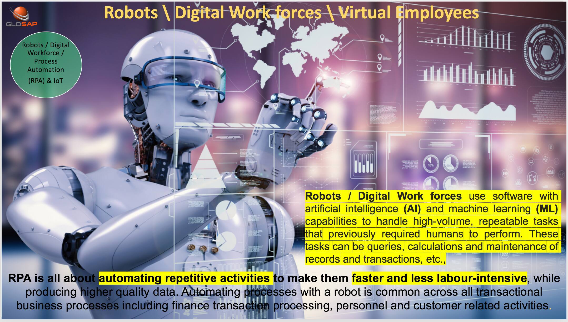 Glosap Technologies Pty Ltd - Cover photo