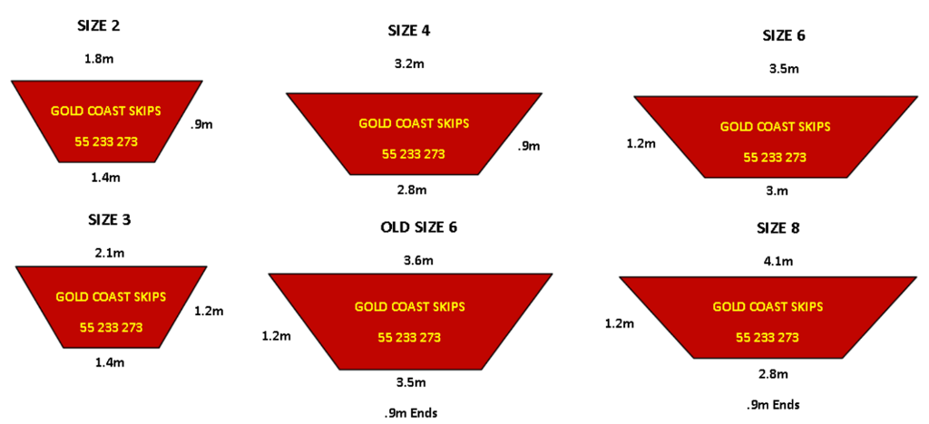 Gold Coast Skips Molendinar - Logo