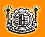 Government Polytechnic College (GPC), Balaghat - Logo