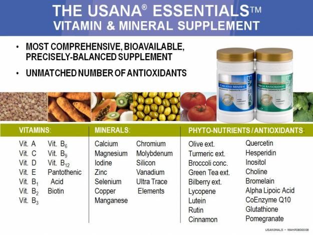 Greg Guyatt - USANA HEALTH SCIENCES - Logo