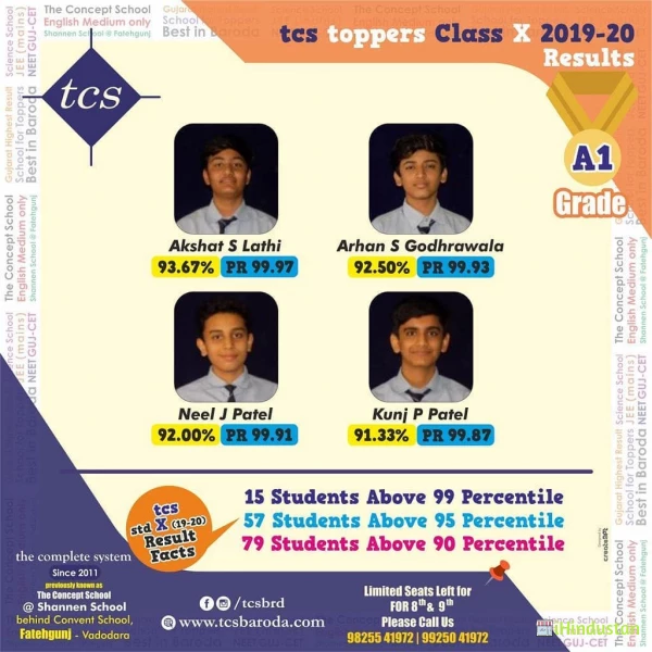 Gujarat Board 10th Highest Result 2020 - Logo