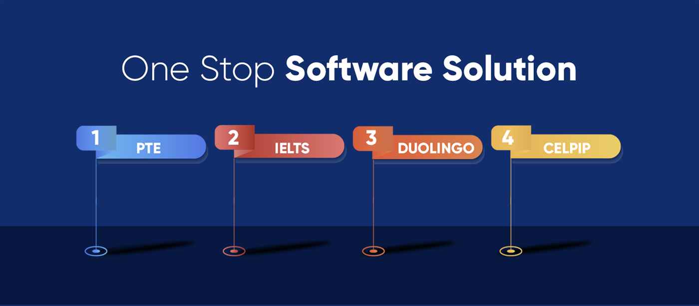Gurully Technologies - Cover photo