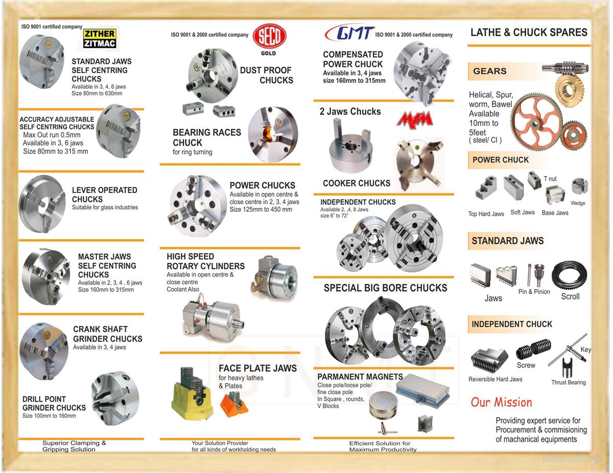 Guru Nanak Machine Tools - Cover photo