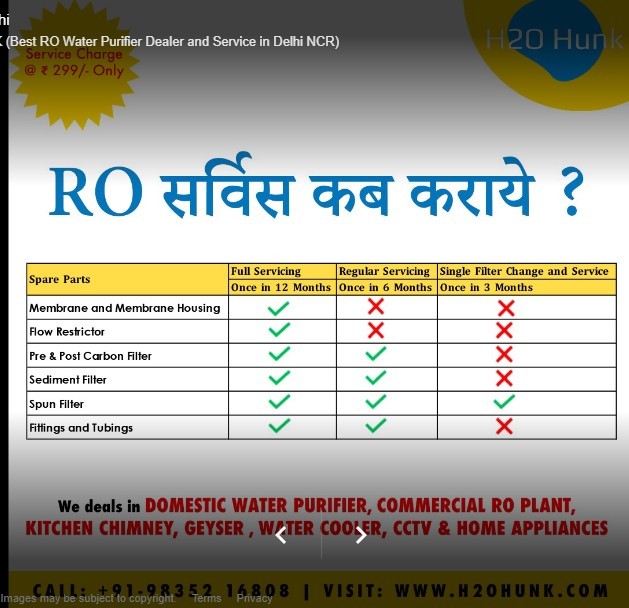H2O HUNK (Best RO Water Purifier Dealer and Service in Delhi NCR) - Cover photo