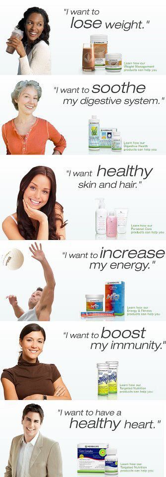 Herbalife by Sheri - Logo