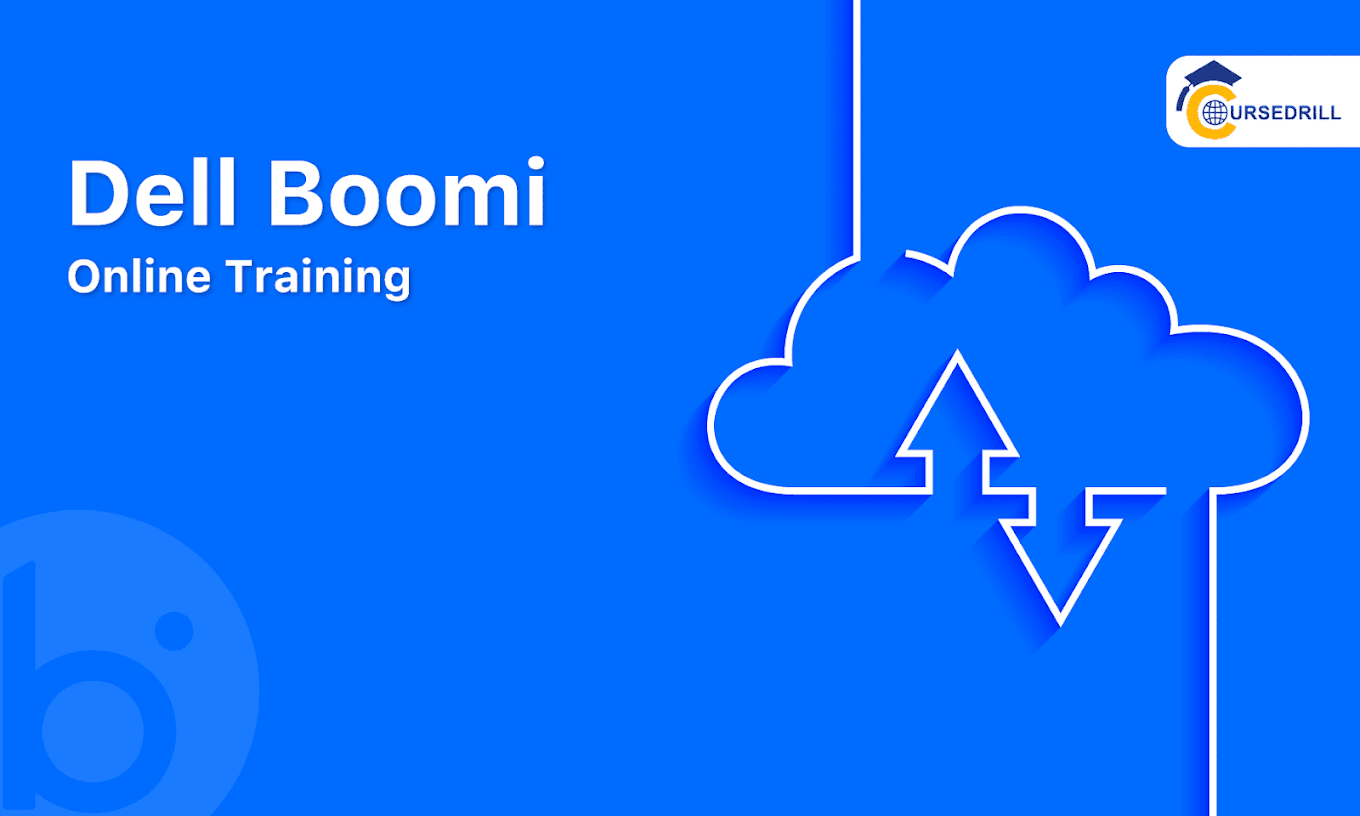 Hkr Trainings Dell Boomi Trainin - Cover photo
