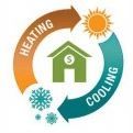 Hobbs Heating &a; Cooling - Logo