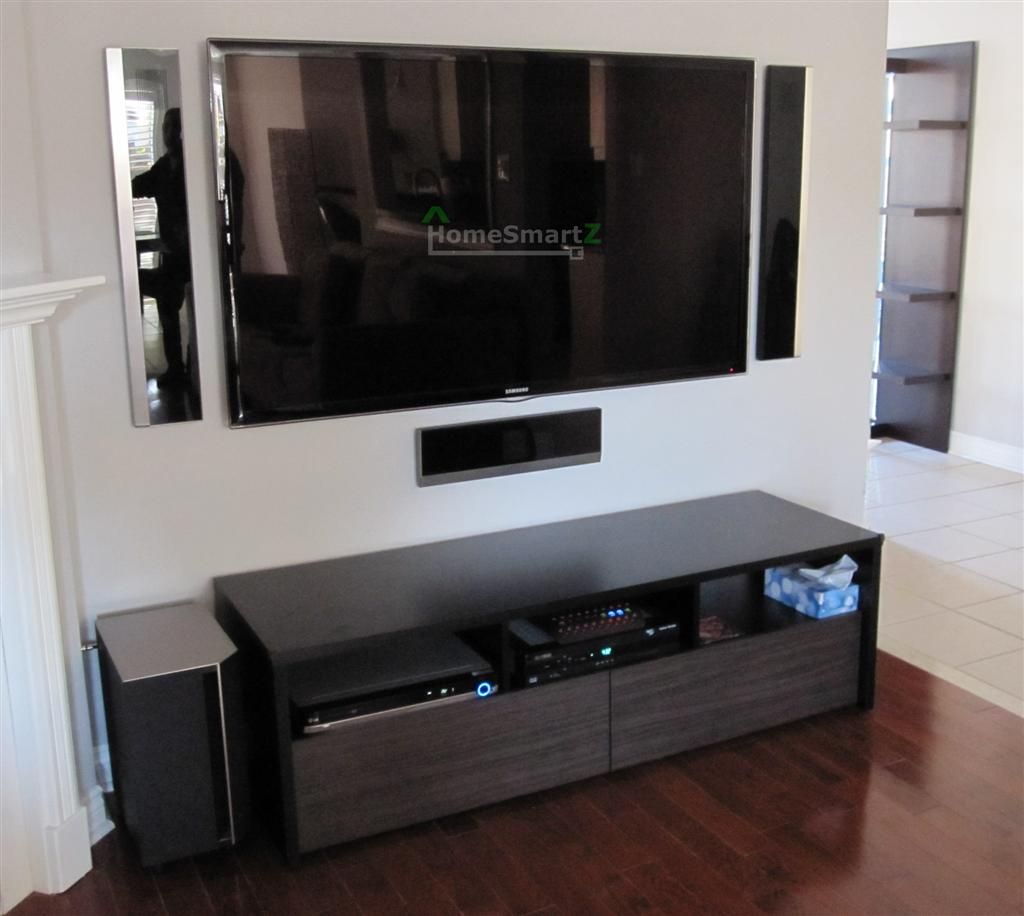 HomeSmartZ Experts Inc. - Cover photo