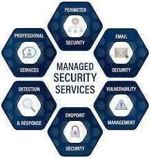Ideal Care Service - Cover photo