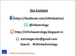 Infinite Astrology Solutions 475507 - Logo