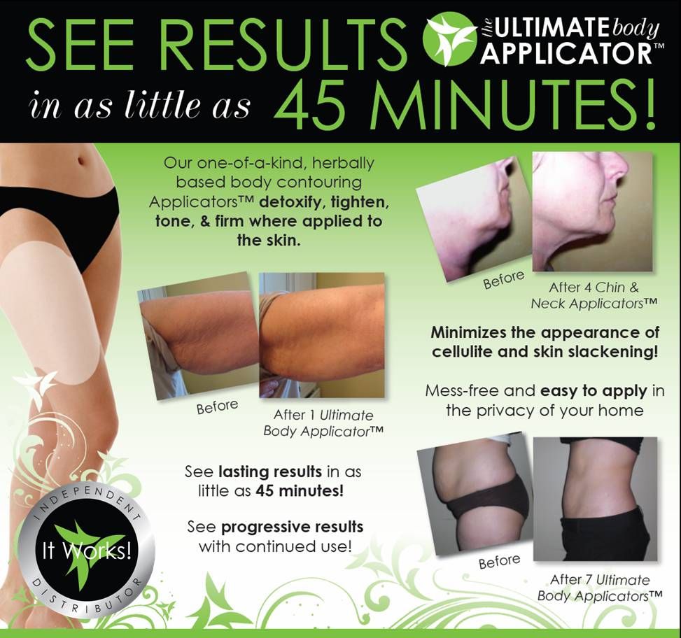 It Works by Andrea Beaver Independent Distributor - Logo