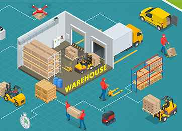 Jaipur Global Services - Cover photo