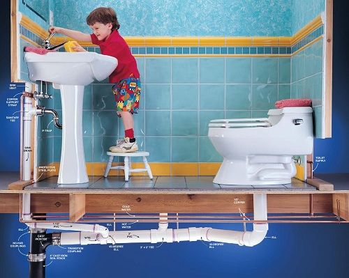 Johnny&s;s Plumbing Inc. - Cover photo