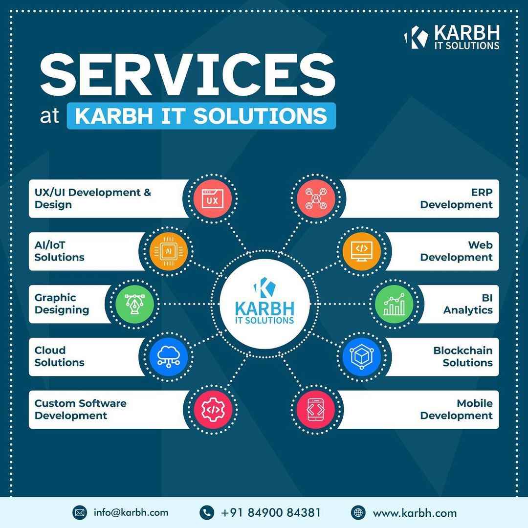Karbh It Solution - Cover photo