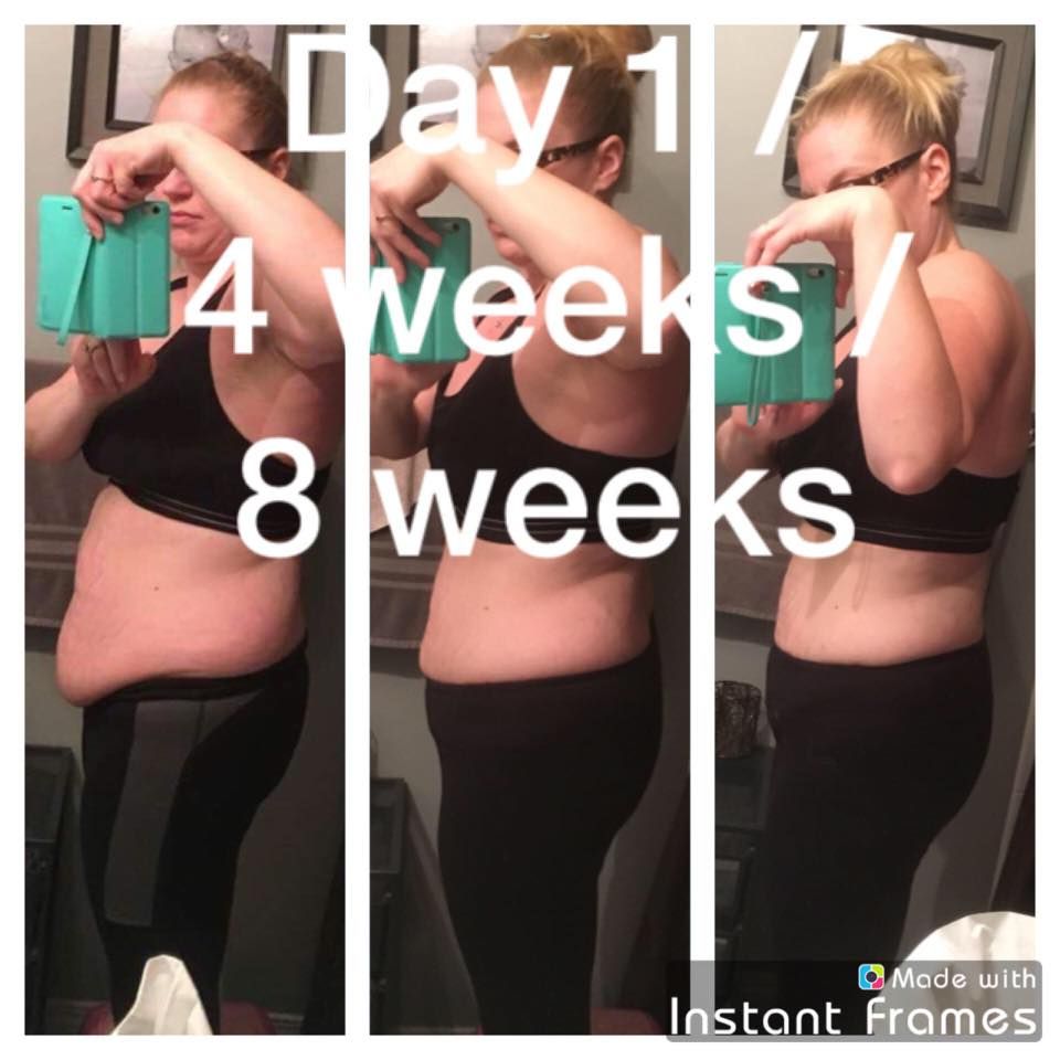 Keto With Carrie - Cover photo