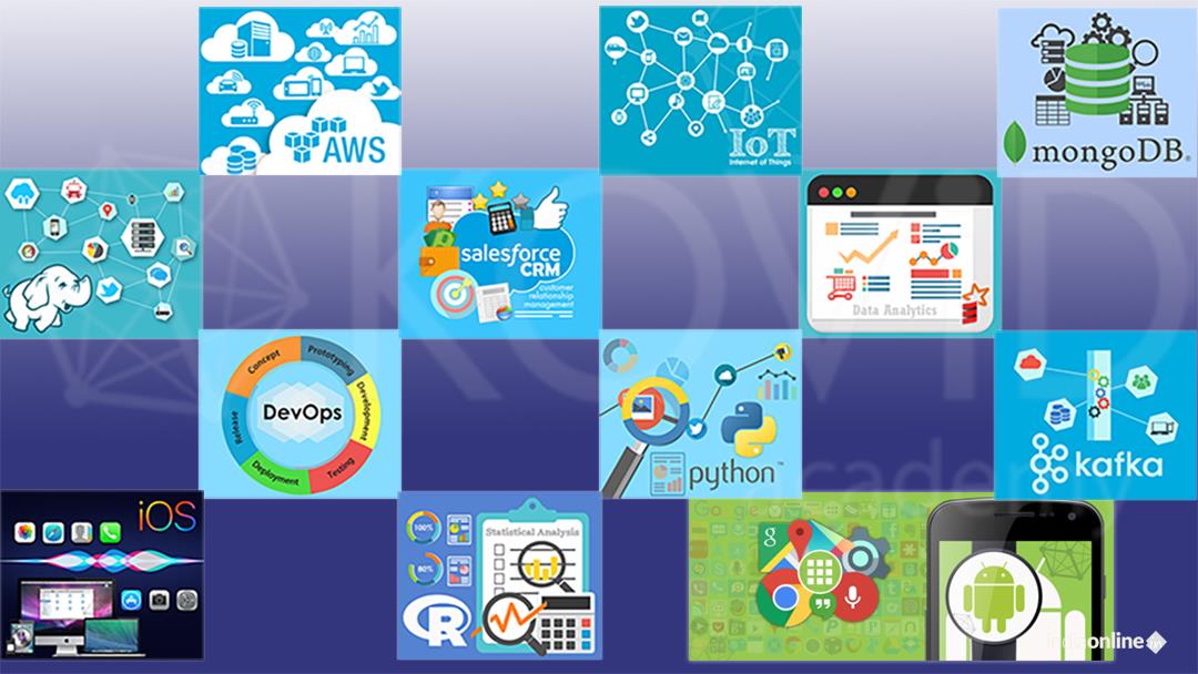 Kovid Academy - Cover photo