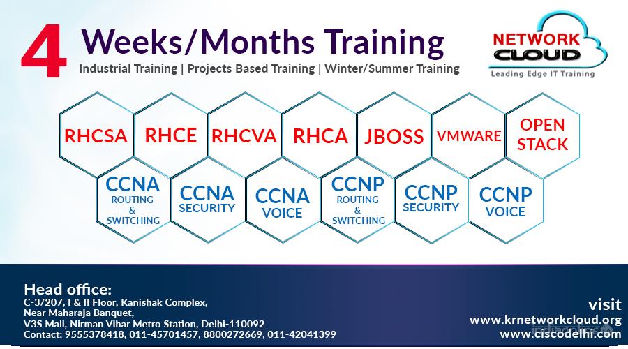Kr Network Cloud Technologies - Cover photo