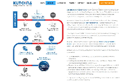Kutchina Authorized Service Center - Logo