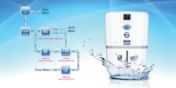 KYK India Alkaline Water Ionizer, Hydrogen Water Generator, and Hydrogen Inhalation - Logo