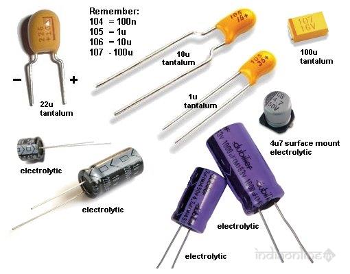 Laboratory Instruments Technology Llp 332011 - Cover photo