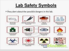 Lab Safety India - Logo