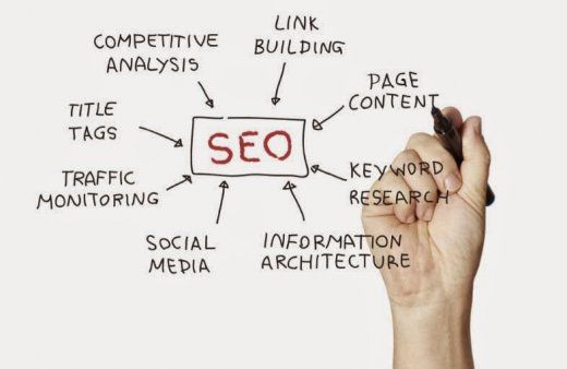 Local SEO Search Inc. - Logo