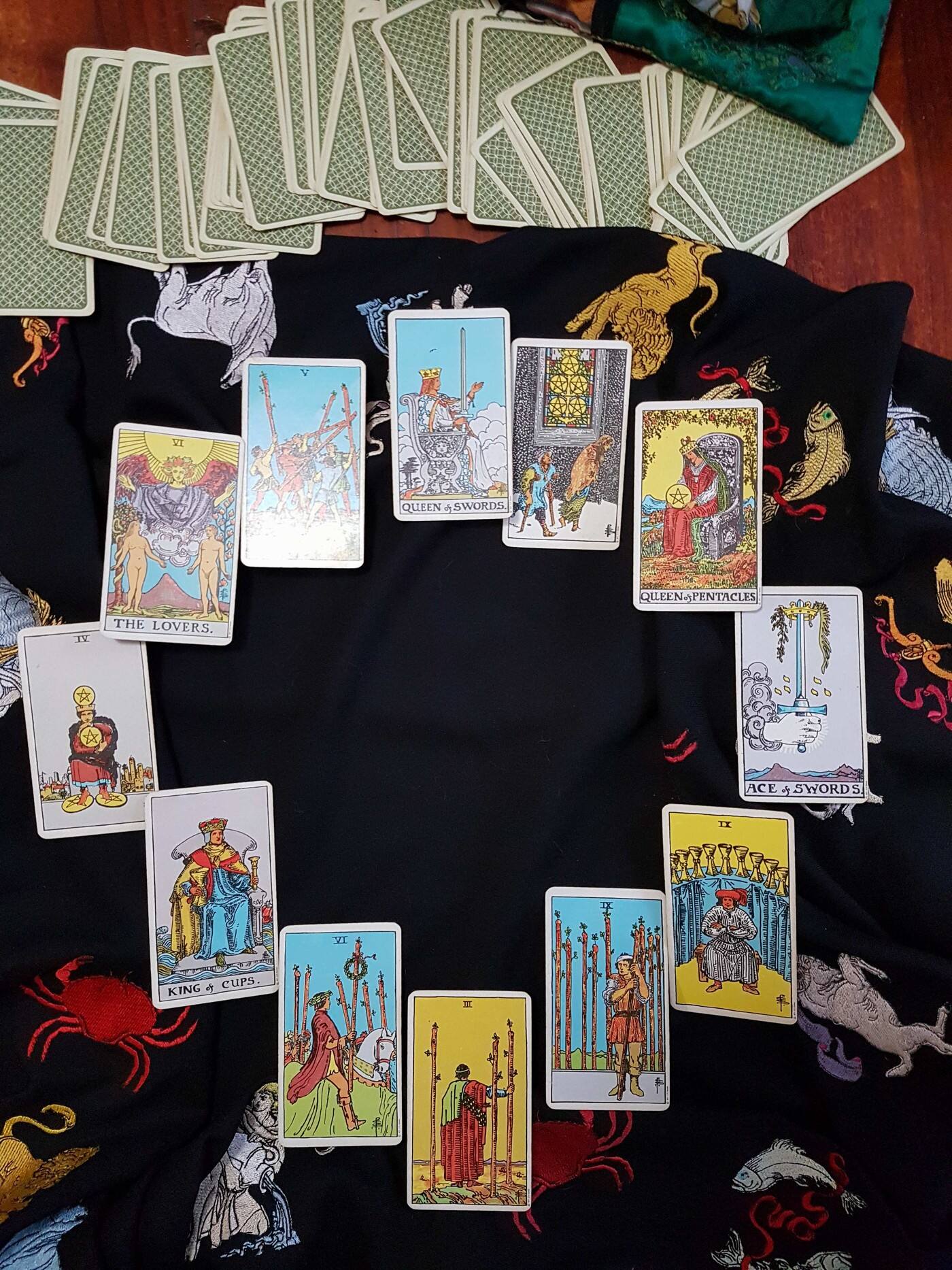 Lyn's Numerology Charts & Tarot Card Readings - Cover photo