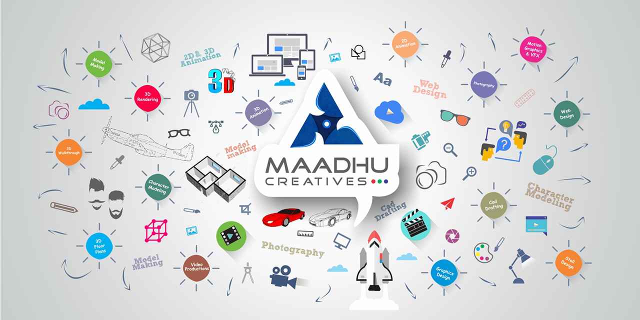 Maadhu Creatives Mumbai - Cover photo