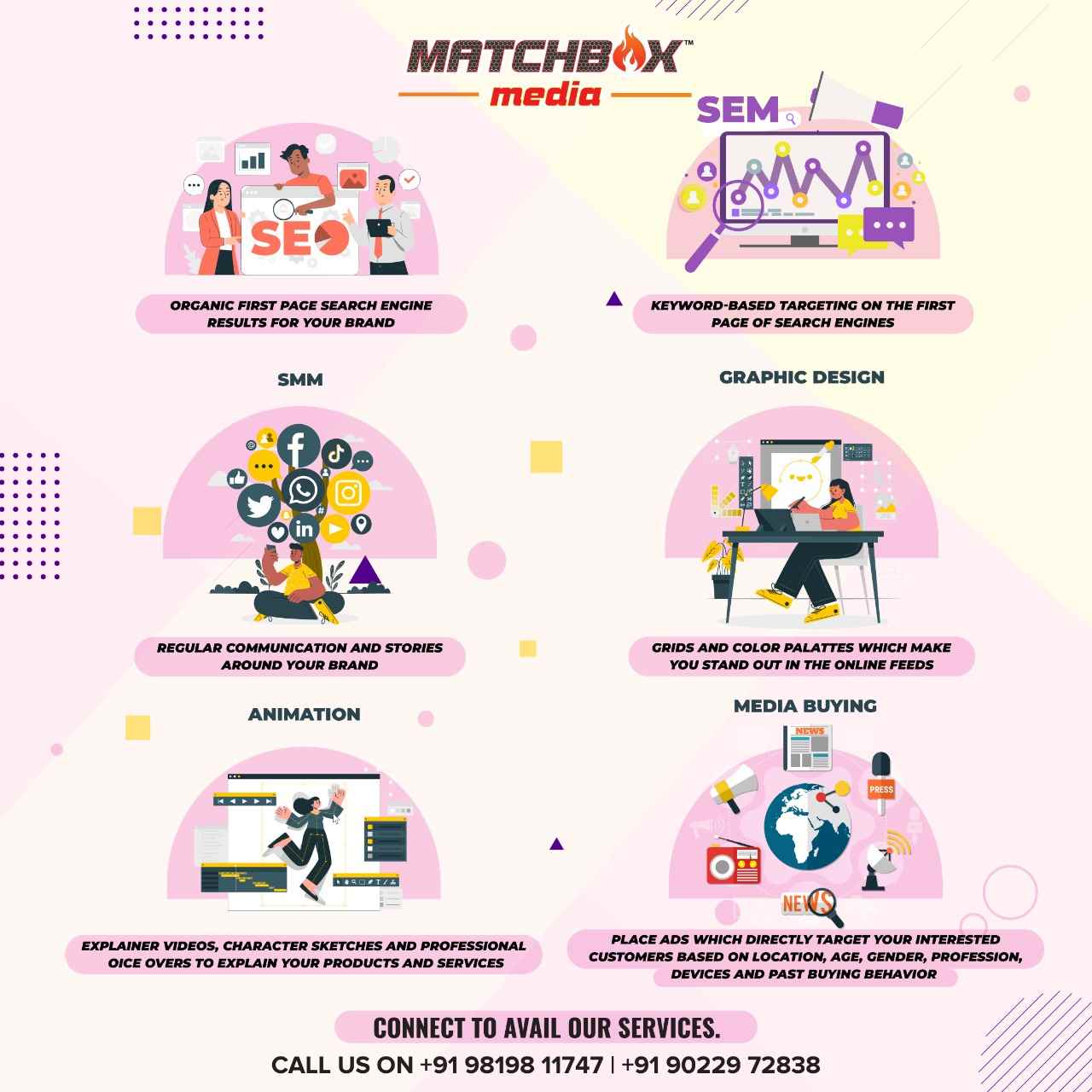 Matchbox Media - Cover photo
