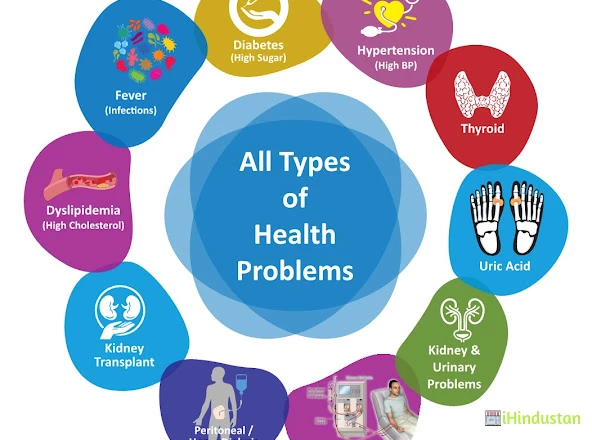 Max Superspeciality Medical Centre - Logo