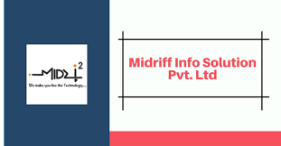 Midriff Info Solution Pvt Ltd - Cover photo