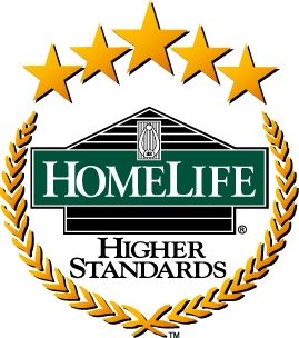 Mike Mifsud. Real Estate Broker - Logo