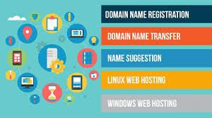 Milesweb Internet Services Pvt Ltd - Cover photo
