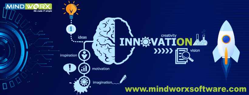 Mindworxsoftware - Cover photo