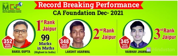 Mittal Commerce Classes Jaipur - Logo