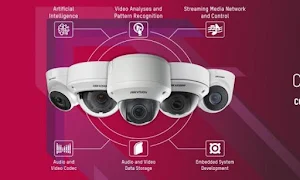 Mk Cctv Security System - Cover photo