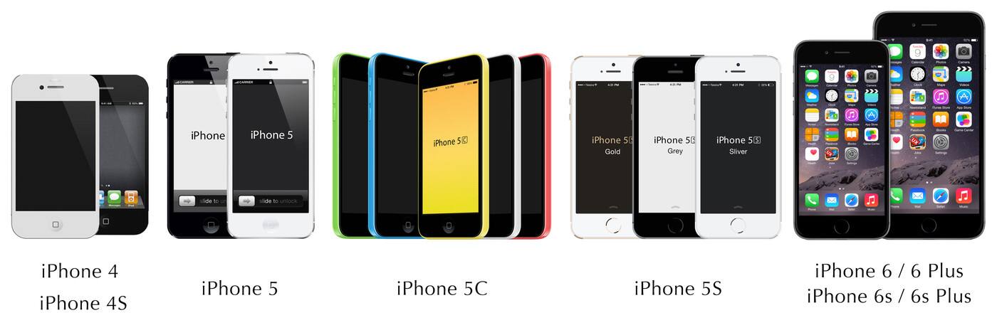 Mobile Essentials Pty Ltd - Cover photo