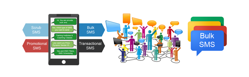 Mobisoft Technology India - Cover photo