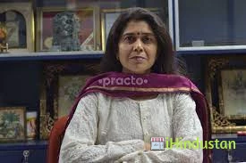 Ms. Archana Jain - Logo