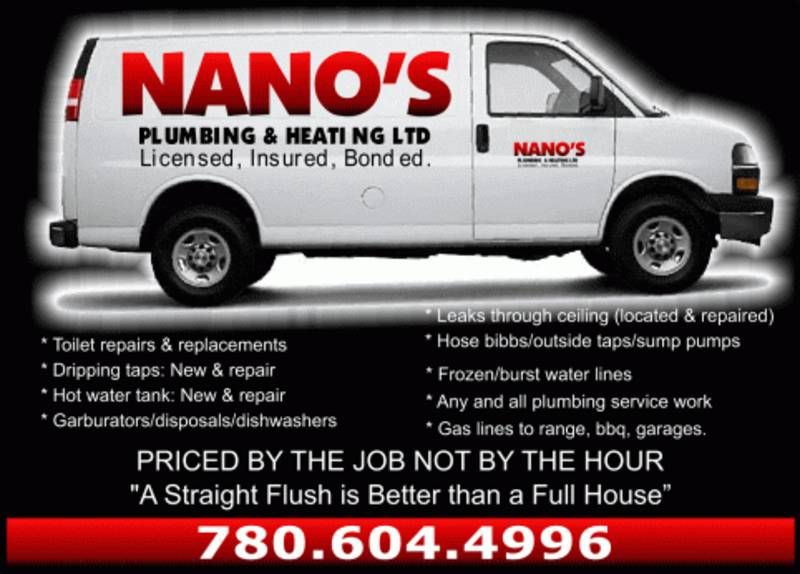 Nano&s;s Plumbing &a; Heating - Logo