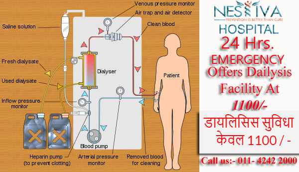 Nestiva Hospital - Cover photo
