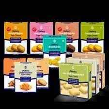 Nutroactive Industries Pvt Ltd - Cover photo