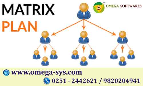Omega Softwares 223793 - Cover photo